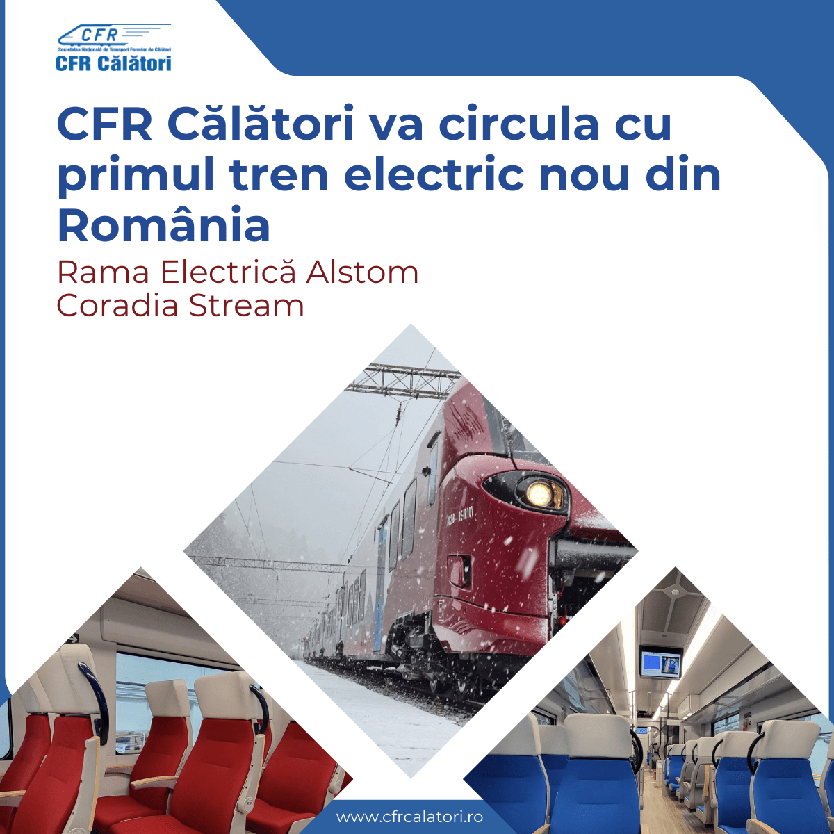 CFR Călători va circula din 20 noiembrie cu primul tren electric nou din România - Rama Electrică Alstom Coradia Stream - CFR Calatori